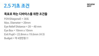 2.5 기초 조건
FOV(Diagonal) = 30도
Max. Diameter = 20mm
Eye Relief Distance = 20 ~ 40 mm
Eye Box = 10mm x 10mm
Exit Pupil = 22.8mm x 19.6mm (4:3)
Budget = 약 4천만원 !!
목표로 하는 디바이스를 위한 조건들
 
