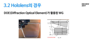 3.2 Hololens의 경우
DOE(Diffraction Optical Element)가 활용된 WG
 