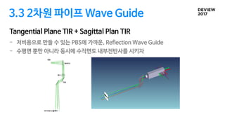 3.3 2차원 파이프 Wave Guide
- 저비용으로 만들 수 있는 PBS에 가까운, Reflection Wave Guide
- 수평면 뿐만 아니라 동시에 수직면도 내부전반사를 시키자
Tangential Plane TIR + Sagittal Plan TIR
 
