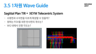 3.5 1차원 Wave Guide
- 수평면과 수직면을 다르게 확장할 수 있을까?
- 원하는 FOV를 위한 반사면의 개수는?
- WG 내에서 진행 각도는?
Sagittal Plan TIR + XEYM Telecentric System
 