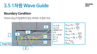 3.5 1차원 Wave Guide
Boundary Condition
Image Stop
d
θi
ε
θt
n1=1.0
n2=1.5
HFOV=15°
l=3
𝜃" = 41.8°
𝜃(	= ε
d = ?
ε = ?n1
n2
l
𝜃(*(+= 𝜃( −	
-./0
+1
𝜃(*23= 𝜃( +	
-./0
+1
𝜃5 = 2𝜃(
𝜃5*(+ = 2𝜃( −	
-./0
+1
𝜃5*23 = 2𝜃( +	
-./0
+1
0 < 𝜃(*(+
𝜃5*(+ > 𝜃"
Fletch Ray가 발생하지 않는 최적의 구경과 각도
 
