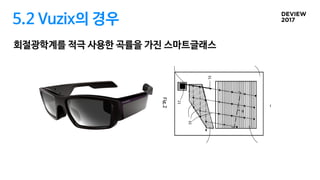 5.2 Vuzix의 경우
회절광학계를 적극 사용한 곡률을 가진 스마트글래스
 