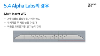 5.4 Alpha Labs의 경우
- 2개 이상의 삽입부를 가지는 WG
- 임계각을 두 배로 늘릴 수 있다
- 비용은 모르겠지만, 밝기는 약 2배
Multi Insert WG
 