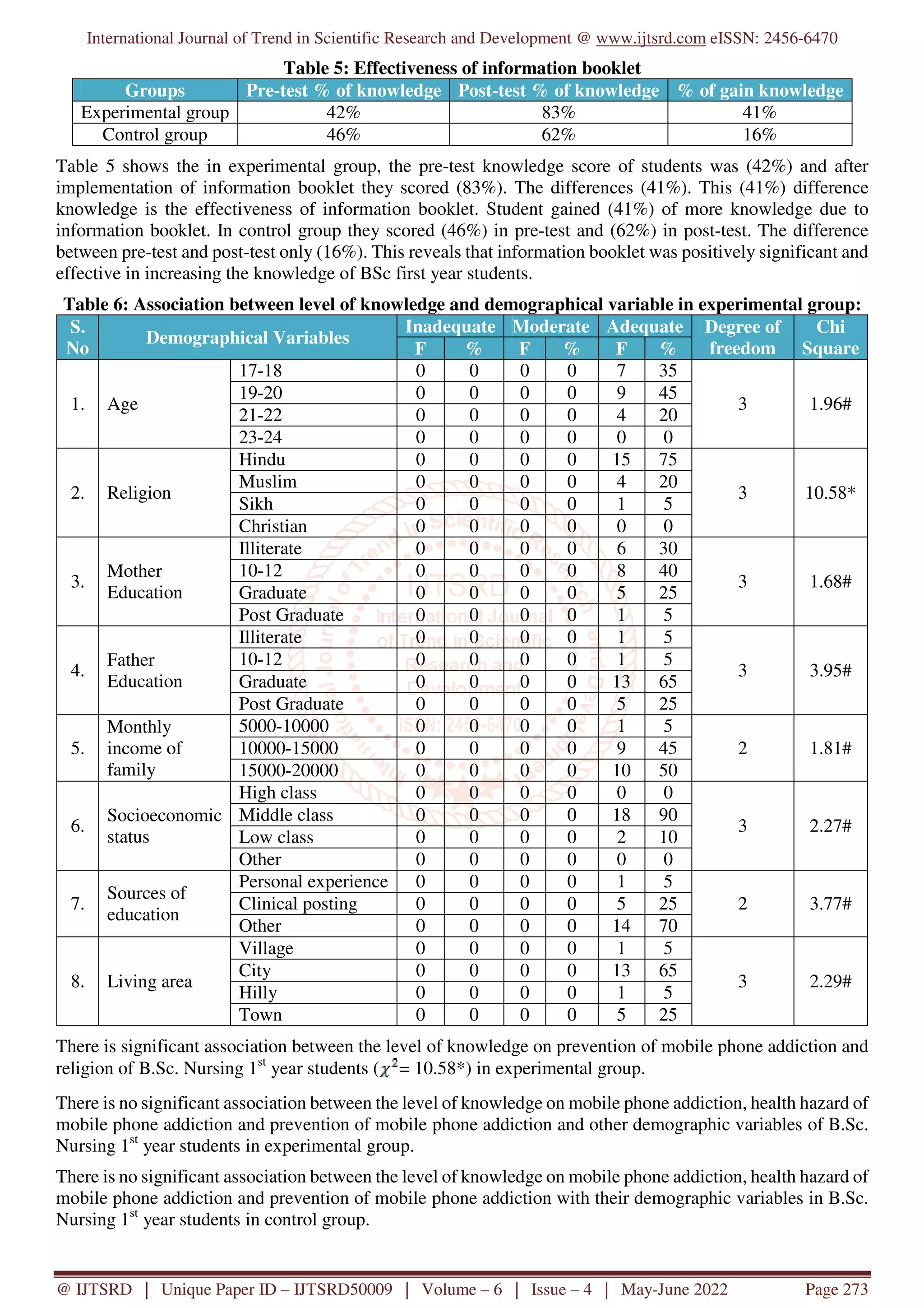 A Study to Assess the Effectiveness of Information Booklet on Mobile ...