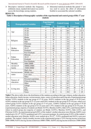 A Study to Assess the Effectiveness of Information Booklet on Mobile ...