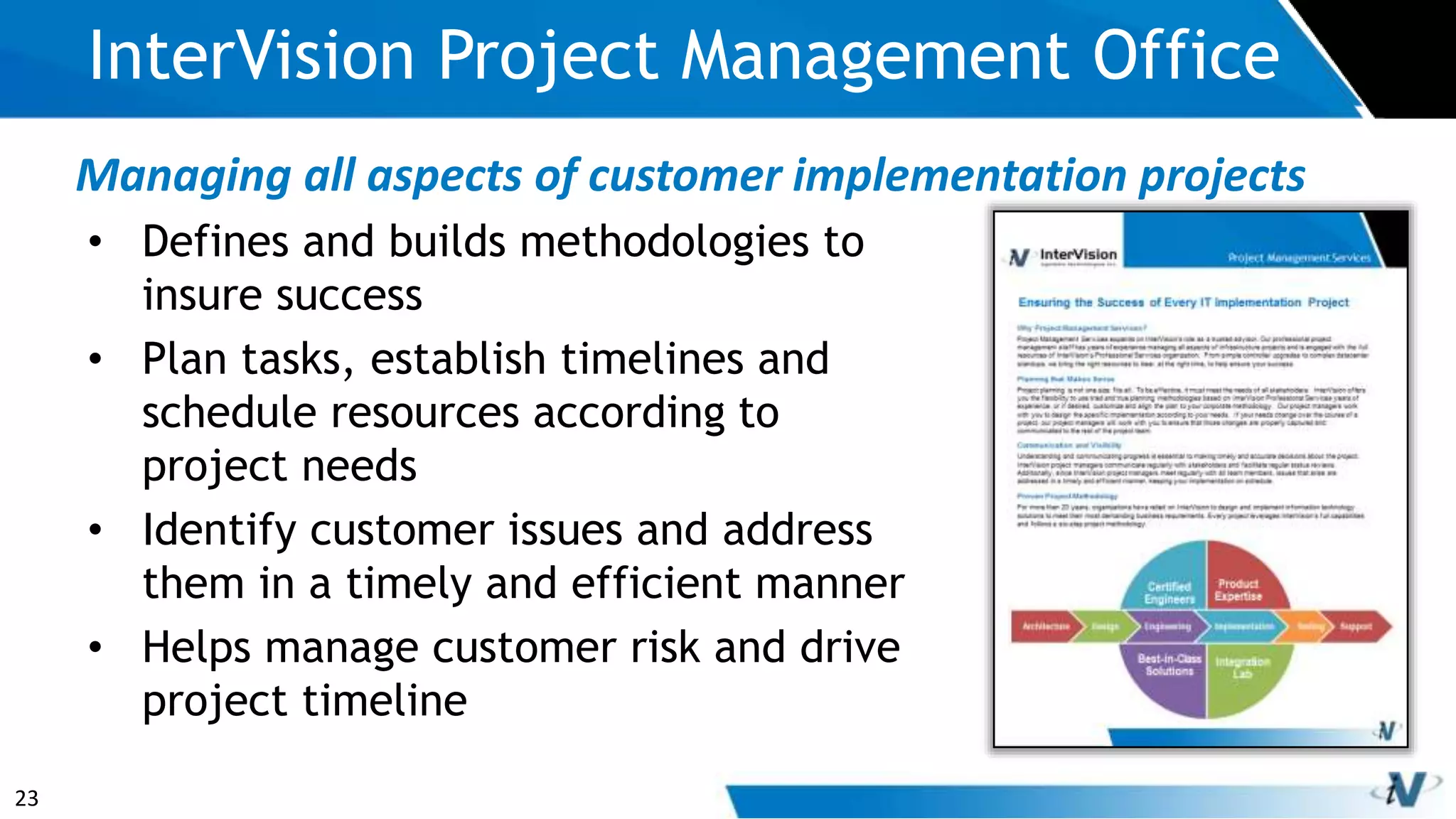 23
• Defines and builds methodologies to
insure success
• Plan tasks, establish timelines and
schedule resources according to
project needs
• Identify customer issues and address
them in a timely and efficient manner
• Helps manage customer risk and drive
project timeline
InterVision Project Management Office
Managing all aspects of customer implementation projects
 
