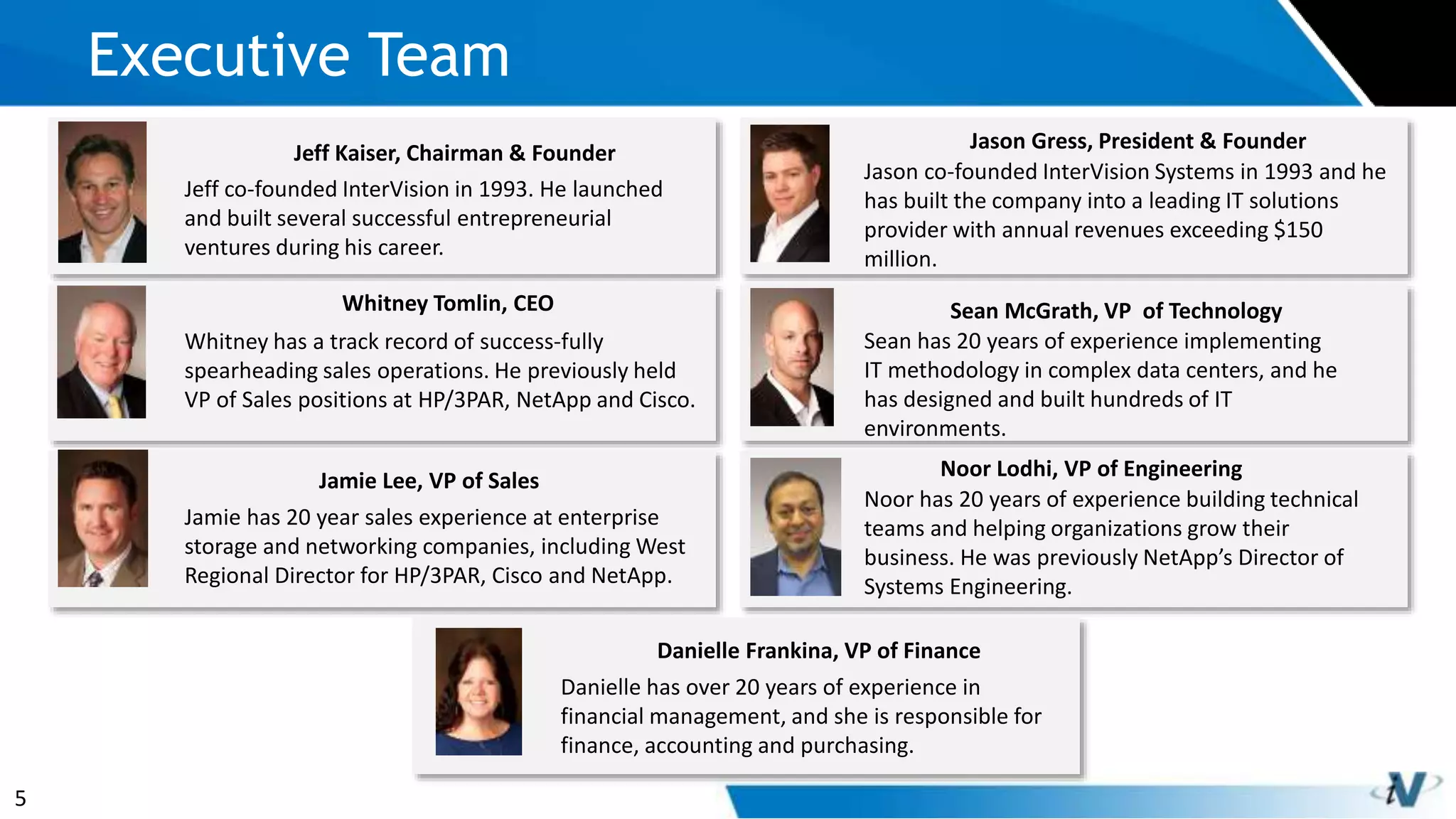 5
Executive Team
Whitney has a track record of success-fully
spearheading sales operations. He previously held
VP of Sales positions at HP/3PAR, NetApp and Cisco.
Whitney Tomlin, CEO
Jamie has 20 year sales experience at enterprise
storage and networking companies, including West
Regional Director for HP/3PAR, Cisco and NetApp.
Jamie Lee, VP of Sales
Jeff co-founded InterVision in 1993. He launched
and built several successful entrepreneurial
ventures during his career.
Jeff Kaiser, Chairman & Founder
Noor has 20 years of experience building technical
teams and helping organizations grow their
business. He was previously NetApp’s Director of
Systems Engineering.
Noor Lodhi, VP of Engineering
Danielle has over 20 years of experience in
financial management, and she is responsible for
finance, accounting and purchasing.
Danielle Frankina, VP of Finance
Sean has 20 years of experience implementing
IT methodology in complex data centers, and he
has designed and built hundreds of IT
environments.
Sean McGrath, VP of Technology
Jason co-founded InterVision Systems in 1993 and he
has built the company into a leading IT solutions
provider with annual revenues exceeding $150
million.
Jason Gress, President & Founder
 