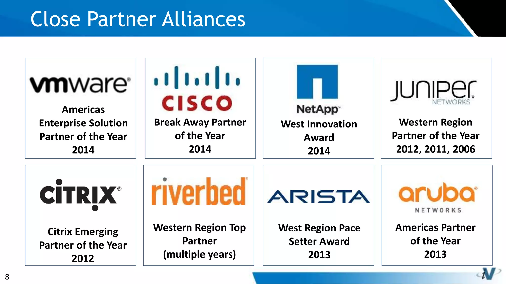 8
Close Partner Alliances
Western Region
Partner of the Year
2012, 2011, 2006
Americas Partner
of the Year
2013
Citrix Emerging
Partner of the Year
2012
Americas
Enterprise Solution
Partner of the Year
2014
Western Region Top
Partner
(multiple years)
Break Away Partner
of the Year
2014
West Region Pace
Setter Award
2013
West Innovation
Award
2014
 