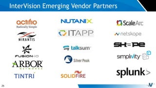 26
InterVision Emerging Vendor Partners
 