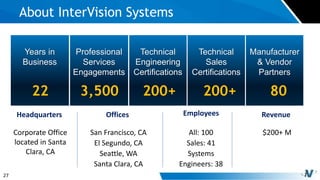 27
About InterVision Systems
Professional
Services
Engagements
3,500
Technical
Engineering
Certifications
200+
Technical
Sales
Certifications
200+
Manufacturer
& Vendor
Partners
80
Years in
Business
22
Headquarters Revenue
Corporate Office
located in Santa
Clara, CA
Employees
All: 100
Sales: 41
Systems
Engineers: 38
$200+ MSan Francisco, CA
El Segundo, CA
Seattle, WA
Santa Clara, CA
Offices
 