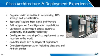 29
• Engineers with expertise in networking, UCS,
storage and virtualization
• Top certifications from Cisco and VMware
• Full integration & configuration capabilities
• Specialize in converged stacks, Business
Continuity, and Disaster Recovery
• Configure, test and ship Cisco equipment to any
location in the world
• Complex multi-site deployment experience
• Complete documentation including diagrams and
As-Built guides
Cisco Architecture & Deployment Experience
 