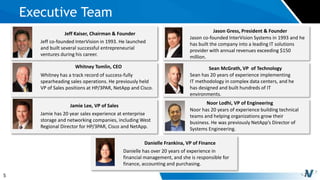 5
Executive Team
Whitney has a track record of success-fully
spearheading sales operations. He previously held
VP of Sales positions at HP/3PAR, NetApp and Cisco.
Whitney Tomlin, CEO
Jamie has 20 year sales experience at enterprise
storage and networking companies, including West
Regional Director for HP/3PAR, Cisco and NetApp.
Jamie Lee, VP of Sales
Jeff co-founded InterVision in 1993. He launched
and built several successful entrepreneurial
ventures during his career.
Jeff Kaiser, Chairman & Founder
Noor has 20 years of experience building technical
teams and helping organizations grow their
business. He was previously NetApp’s Director of
Systems Engineering.
Noor Lodhi, VP of Engineering
Danielle has over 20 years of experience in
financial management, and she is responsible for
finance, accounting and purchasing.
Danielle Frankina, VP of Finance
Sean has 20 years of experience implementing
IT methodology in complex data centers, and he
has designed and built hundreds of IT
environments.
Sean McGrath, VP of Technology
Jason co-founded InterVision Systems in 1993 and he
has built the company into a leading IT solutions
provider with annual revenues exceeding $150
million.
Jason Gress, President & Founder
 