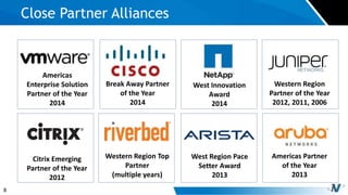 8
Close Partner Alliances
Western Region
Partner of the Year
2012, 2011, 2006
Americas Partner
of the Year
2013
Citrix Emerging
Partner of the Year
2012
Americas
Enterprise Solution
Partner of the Year
2014
Western Region Top
Partner
(multiple years)
Break Away Partner
of the Year
2014
West Region Pace
Setter Award
2013
West Innovation
Award
2014
 