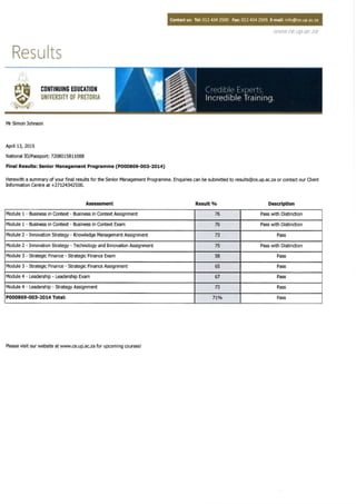 SMP RESULTS