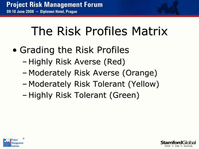 Introduction Moderate Risk Slideshare Managing Risk Attitude | PPTX