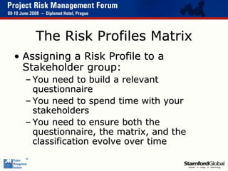 Stakeholder Risk Profile Managing Risk Attitude | PPTX