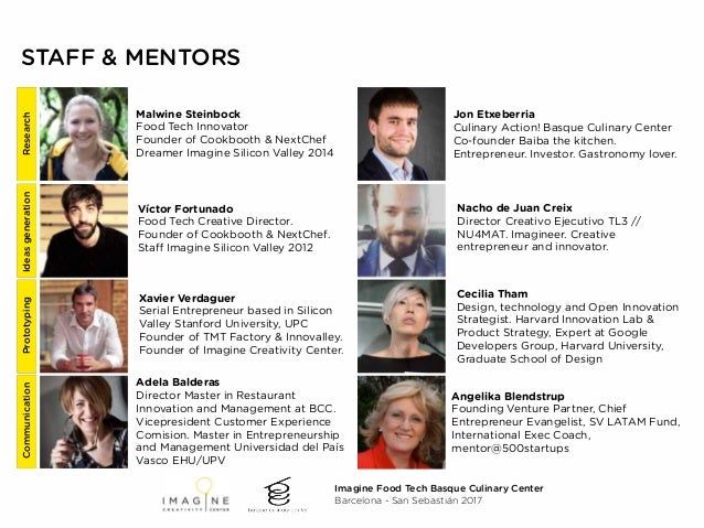 170103 Imagine Foodtech Bcc En Short