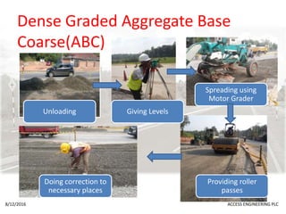 Dense Graded Aggregate Base
Coarse(ABC)
8/12/2016 ACCESS ENGINEERING PLC
Unloading
Spreading using
Motor Grader
Providing roller
passes
Doing correction to
necessary places
Giving Levels
 