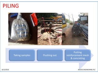 PILING
Taking samples Flushing out
Putting
reinforcement mesh
& concreting
8/12/2016 ACCESS ENGINEERING PLC
 
