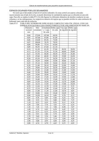 Cálculo de transformadores para pequeños equipos electrónicos
Guillermo P. Benéitez. Ingeniero 6 de 14
ESPACIO OCUPADO POR LOS DEVANADOS
En razón que el devanado se hará en el carrete rodeando a la rama central con espiras colocadas
sucesivamente una al lado de la otra, se puede determinar la cantidad de espiras que se ubicarán en una sola
capa. Para ello se emplea la tabla Nº 4. En ella figuran los diferentes diámetros de alambre conductor en una
columna y en las subsiguientes, los respectivos números de espiras que se pueden arrollar en cada centímetro de
bobinado, para cada tipo de aislación.
Tabla Nº 4 TABLA DEL NÚMERO DE ESPICAS QUE CABEN EN CADA CM. LINEAL, CON LAS
ESPIRAS JUNTAS PARA LOS CONDUCTORES CUYOS AISLAMIENTOS SE INDICAN.
Diámetro
nominal
mm
Hilo
esmaltado
Esmaltado
y 1 capa
de ceda
Doble capa
de ceda
Una capa
de algodón
Doble capa
de algodón
0,04 172,00 107,00 88,50
0,05 147,00 97,00 81,40
0,06 122,00 85,50 75,90
0,07 108,00 78,70 70,50
0,08 98,00 73,10 65,80
0,09 88,50 67,60 61,30
0,10 81,30 63,30 57,80 49,30 30,50
0,12 67,10 53,30 51,50 44,60 28,60
0,15 55,50 46,40 44,50 39,30 26,40
0,18 47,60 40,98 39,20 35,00 24,50
0,20 43,30 37,70 36,20 32,70 22,10
0,22 39,20 34,00 33,90 30,80 21,20
0,25 35,10 30,90 30,80 28,20 20,00
0,28 31,00 28,10 28,00 25,80 18,80
0,30 29,60 26,50 26,50 24,60 18,20
0,35 25,40 23,40 23,00 21,00 15,90
0,40 22,50 20,90 20,60 19,00 14,80
0,45 19,90 18,90 18,50 17,30 13,70
0,50 18,20 17,20 16,90 15,90 12,80
0,55 16,40 15,70 15,40 14,70 11,40
0,60 15,20 14,50 14,30 13,70 10,80
0,65 14,10 13,50 13,40 12,80 10,20
0,70 13,20 12,70 12,50 12,10 9,72
0,75 12,10 11,90 11,60 11,30 9,26
0,80 11,40 11,20 11,00 10,70 8,85
0,85 10,80 10,60 10,40 10,20 8,48
0,90 10,20 10,10 9,88 9,70 8,13
0,95 9,78 9,60 9,40 9,25 7,83
1,00 9,32 9,16 9,00 8,84 7,25
1,10 8,52 8,39 8,26 8,12 6,76
1,20 7,86 7,74 7,62 7,51 6,33
1,30 7,28 7,18 7,08 6,98 5,87
1,40 6,74 6,65 6,54 6,42 5,55
1,50 6,31 6,23 6,14 6,03 5,25
1,60 5,91 5,86 5,78 5,69 4,99
1,70 5,60 5,54 5,46 5,39 4,70
1,80 5,27 5,21 5,14 5,04 4,49
1,90 5,00 4,95 4,88 4,80 4,25
2,00 4,74 4,70 4,62 4,53 4,05
 