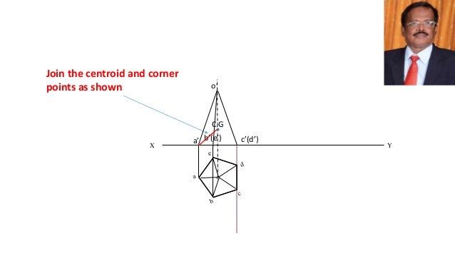 Original Images Of A Pentagonal Pyramid work quotes