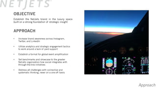 Net Jet Event Examples NetJets Social Media Case Study_FINAL | PDF