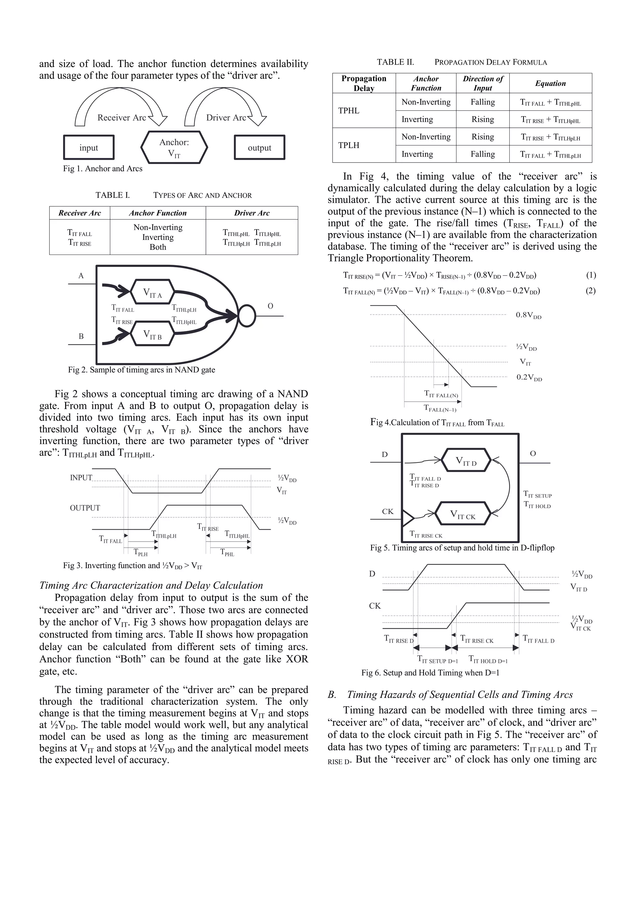 Segmented Timing Arc Gate Delay Modelling Method with Timing Anchor PVT ...