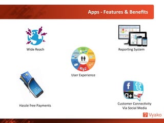 Hassle	
  free	
  Payments
Wide	
  Reach	
  
Customer	
  ConnecNvity	
  
Via	
  Social	
  Media	
  
User	
  Experience	
  
ReporNng	
  System	
  
Apps	
  -­‐	
  Features	
  &	
  Beneﬁts	
  	
  
 