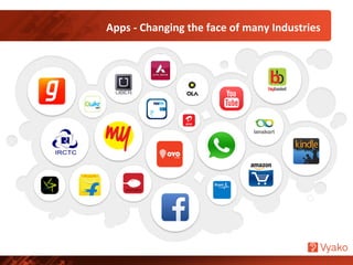 Apps	
  -­‐	
  Changing	
  the	
  face	
  of	
  many	
  Industries	
  
 