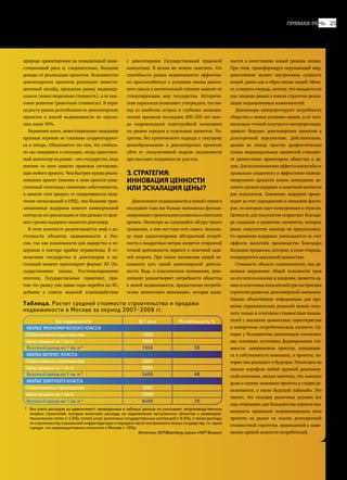 25прямая речь
вается в качественно новый уровень жизни.
При этом, трансформируя окружающий мир,
девелопмент меняет внутреннюю сущность
вещей, равно как и образ жизни людей. Меня-
ет, в первую очередь, потому, что находится на
шаг впереди рынка в поиске стратегии реали-
зации недооцененных возможностей.
Девелоперы интерпретируют потребности
общества в новых условиях жизни, и от того,
насколько точной получается интерпретация,
зависит будущее девелоперских проектов в
долгосрочной перспективе. Действительно,
далеко не всегда простая арифметическая
сумма индивидуальных ценностей становит-
ся ценностным ориентиром общества в це-
лом.Длявозникновенияэффектамасштабаот
правильно созданного и эффективно позици-
онируемого продукта важно совпадение це-
левого уровня издержек и конечной ценности
для покупателя. Снижение издержек проис-
ходит за счет упразднения и снижения факто-
ров, по которым идет конкуренция в отрасли.
Ценность для покупателя возрастает благода-
ря созданию и развитию элементов, которые
ранее покупателю никогда не предлагались.
Со временем издержки уменьшаются за счет
эффекта масштаба производства благодаря
большим продажам, которые, в свою очередь,
генерируются идеальной ценностью.
Стоимость объекта недвижимости, как де-
нежное выражение общей полезности прав
на его использование и владение, является од-
нимизключевыхпоказателейприпостроении
стратегии развития девелоперской компании.
Однако объективную информацию для при-
нятия управленческих решений можно полу-
чить только в сочетании стоимостных показа-
телей с анализом ценностных характеристик
в конкретном потребительском сегменте. Се-
годня у большинства девелоперов сложились
два основных источника формирования сто-
имости: завершенные проекты, находящие-
ся в собственности компании, и проекты, ко-
торые она реализует в будущем. Посмотрев на
оценку портфеля любой крупной девелопер-
ской компании, можно заметить, что львиную
долю в оценке занимают проекты в стадии де-
велопмента, а также будущий пайплайн. Это
значит, что текущие рыночные условия все
еще открывают для большинства игроков воз-
можность правильно позиционировать свои
проекты на рынке на основе долгосрочной
стоимостной стратегии, привязанной к изме-
нению кривой ценности потребителей.
с девелоперами Государственный правовой
консалтинг. В целом же можно заметить, что
способность рынка недвижимости эффектив-
но приспособиться к условиям смены рыноч-
ного цикла в значительной степени зависит от
стимулирующих мер государства. Историче-
ские параллели позволяют утверждать, что вы-
ход из наиболее острых и глубоких экономи-
ческих кризисов последние 200–250 лет всег-
да сопровождался перестройкой экономики
на уровне городов и отдельных проектов. На-
против, без критического подхода к текущему
ценообразованию в девелоперских проектах
уйти от спекулятивной модели окупаемости
при высоких издержках не удастся.
3.Стратегия:
инновацияценности
илиэскалацияцены?
Девелопментнедвижимостивнашейстранев
последние годы все больше напоминал функци-
онированиестроительногокомплексасоветских
времен. Несмотря на кажущийся абсурд такого
сравнения, в нем все-таки есть смысл, посколь-
ку план удовлетворения абстрактной потреб-
ности в квадратных метрах является отправной
точкой деятельности первого и конечной зада-
чей второго. При таком положении вещей ис-
кажается суть самой девелоперской деятель-
ности. Ведь, в классическом понимании, деве-
лопмент удовлетворяет потребности общества
в новой недвижимости, предоставляя потреби-
телям ценностную инновацию, которая выли-
природе ориентирован на повышенный инве-
стиционный риск и, следовательно, большие
доходы от реализации проектов. Большинство
девелоперских проектов реализуют инвести-
ционный апсайд, предлагая рынку индивиду-
альное (инвестиционная стоимость), а не мас-
совое решение (рыночная стоимость). В пери-
од роста рынка рентабельность девелоперских
проектов в жилой недвижимости не опуска-
лась ниже 50%.
Вероятнее всего, инвестиционные ожидания
крупных игроков не слишком скорректируют-
ся и теперь. Объясняется это тем, что глобаль-
но мы находимся в ситуации, когда единствен-
ный девелопер на рынке – это государство, ведь
именно от него зависит правовая составляю-
щая любого проекта. Чем быстрее нужно реали-
зовывать проект (именно в этом кроется суще-
ственный потенциал снижения себестоимости,
а зависит этот процесс от оперативности полу-
чения согласований и ИРД), тем большие тран-
закционные издержки понесет коммерческий
сектор на его реализацию и тем дальше от целе-
вого уровня издержек окажется девелопер.
В этом контексте развенчивается миф о до-
ступности объектов недвижимости в Рос-
сии, так как возможности для лидерства в из-
держках в секторе крайне ограничены. В от-
ношениях государства и девелоперов в на-
стоящий момент превалирует формат 3G (Го-
сударственные заказы, Госстимулирование
ипотеки, Государственные гарантии), при-
том что рынку уже давно пора перейти на 4G,
добавив в список моделей взаимодействия
*	 Без учета расходов на девелопмент: приведенные в таблице данные не учитывают непроизводственные
затраты строителей, которые включают расходы на подключение построенных объектов к инженерно-
техническим сетям (~4,5%), оплату услуг различных государственных инстанций (~6,5%), а также расходы
по строительству социальной инфраструктуры и передаче части построенного жилья государству, т.н. «доля
города», что преимущественно относится к Москве (~10%).
Таблица. Расчет средней стоимости строительства и продажи
недвижимости в Москве за период 2007–2008 гг.
Тип недвижимости $/1 кв. м Рентабельность, %
Жилье экономического класса
Себестоимость строительства 1950
Цена продажи за 1 кв. м 3900
Валовый доход на 1 кв. м * 1950 50
Жилье бизнес-класса
Себестоимость строительства 2600
Цена продажи за 1 кв. м 8000
Валовый доход на 1 кв. м * 5400 68
Жилье элитного класса
Себестоимость строительства 3600
Цена продажи за 1 кв. м 12000
Валовый доход на 1 кв. м * 8400 70
Источник: ACP, Bloomberg, оценки «КИТ Финанс»
 