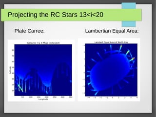 Projecting the RC Stars 13<i<20
Plate Carree: Lambertian Equal Area:
 