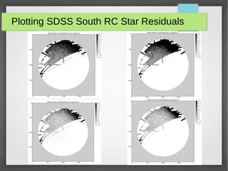 Plotting SDSS South RC Star Residuals
 