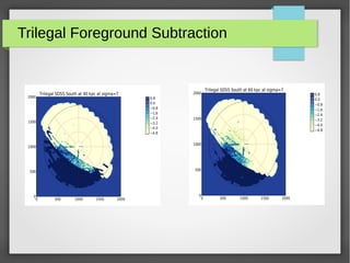 Trilegal Foreground Subtraction
 