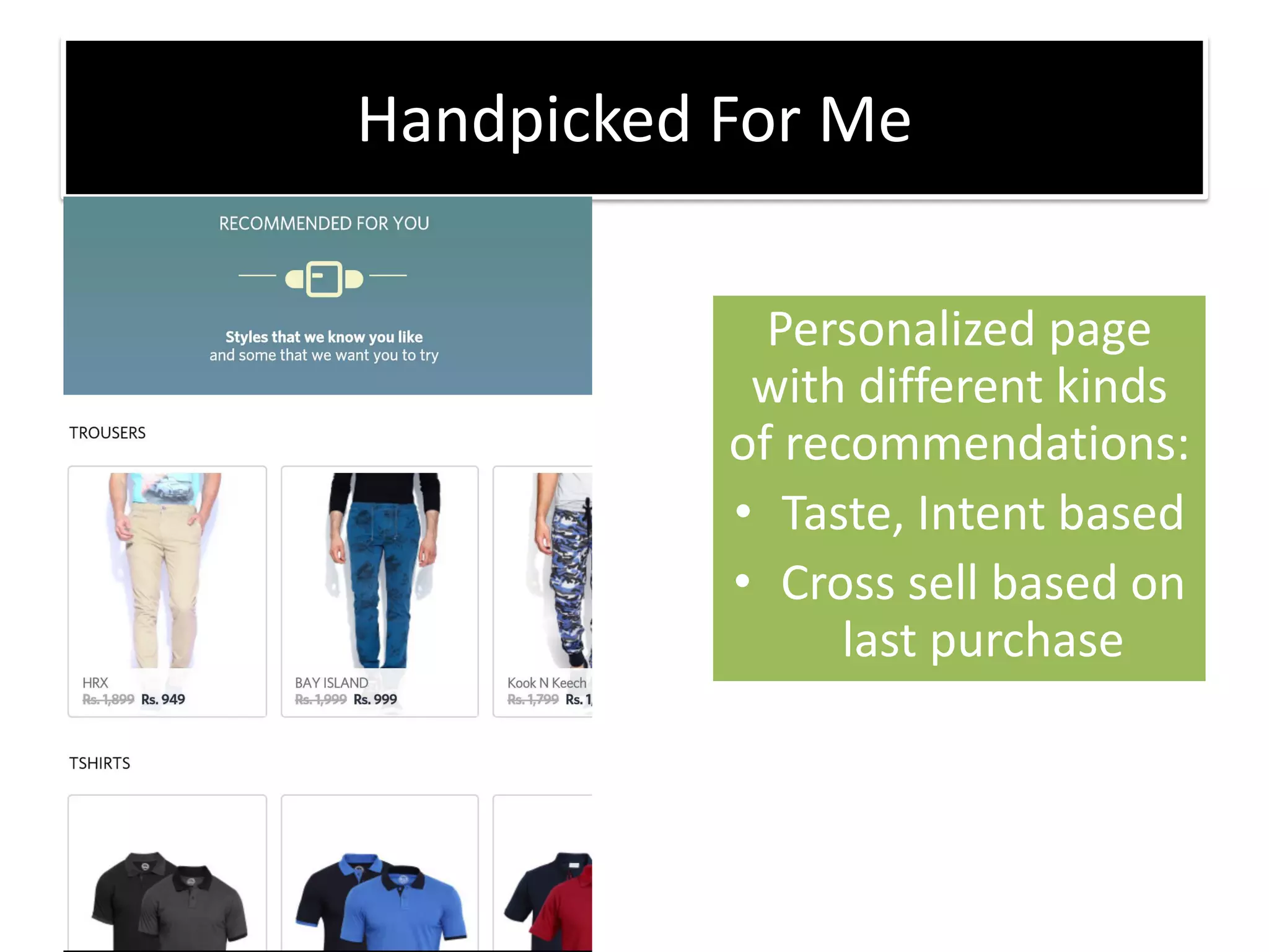Handpicked For Me
Personalized page
with different kinds
of recommendations:
• Taste, Intent based
• Cross sell based on
last purchase
 