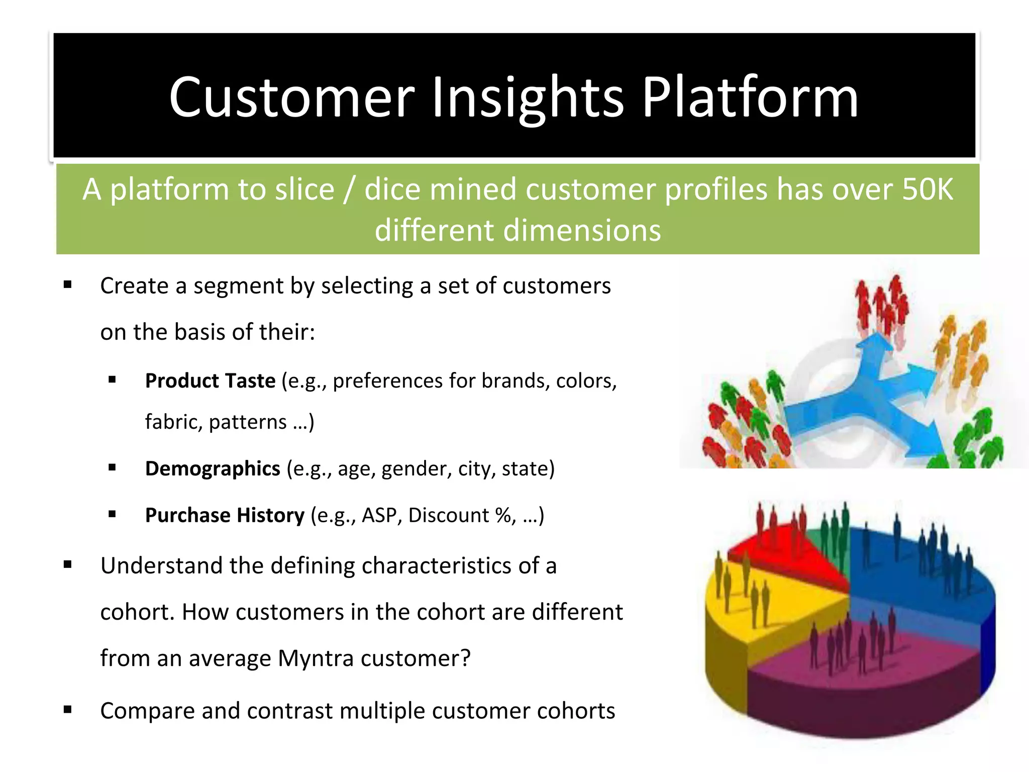 Customer Insights Platform
A platform to slice / dice mined customer profiles has over 50K
different dimensions
 