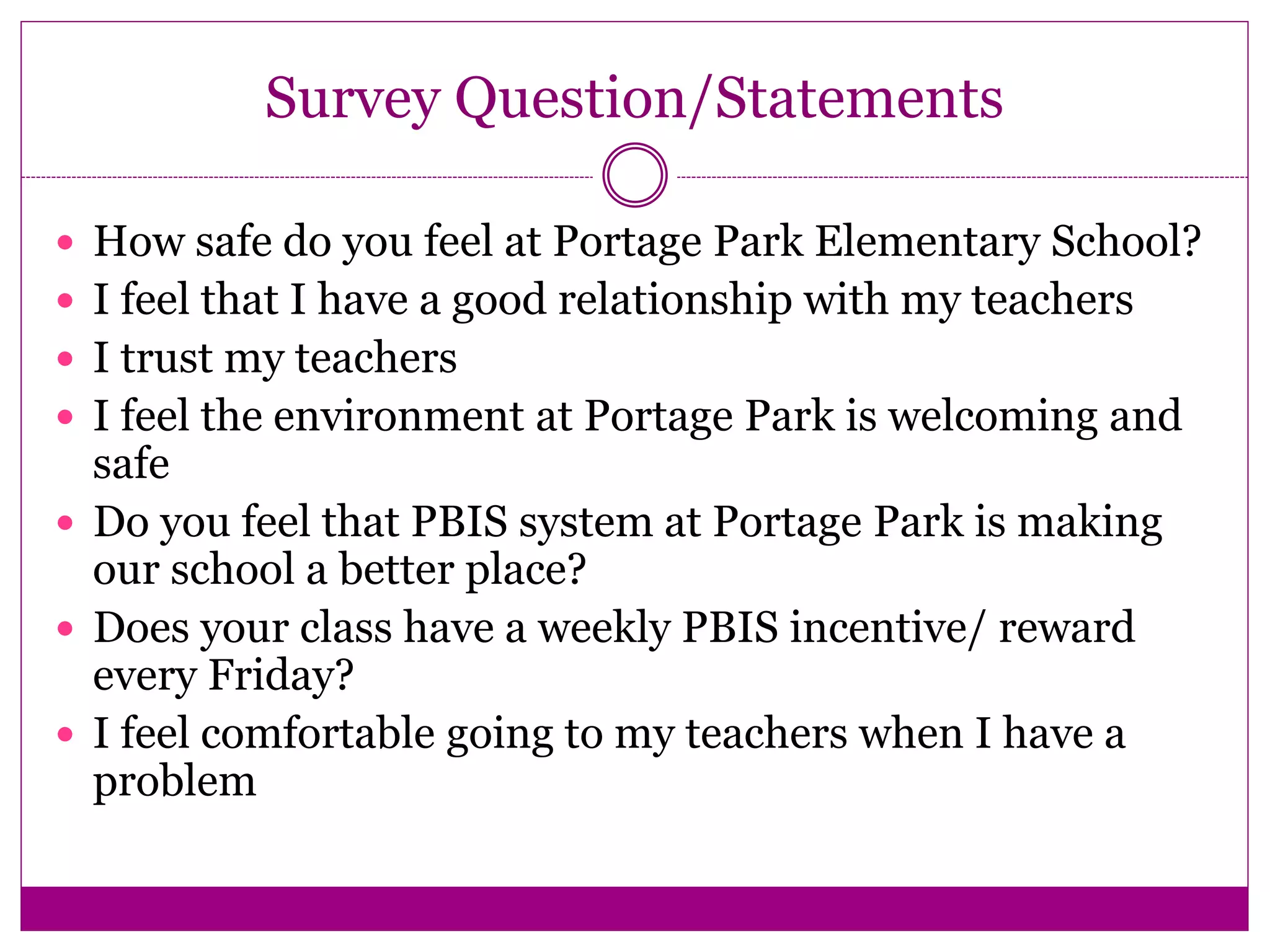 Survey Question/Statements
 How safe do you feel at Portage Park Elementary School?
 I feel that I have a good relationship with my teachers
 I trust my teachers
 I feel the environment at Portage Park is welcoming and
safe
 Do you feel that PBIS system at Portage Park is making
our school a better place?
 Does your class have a weekly PBIS incentive/ reward
every Friday?
 I feel comfortable going to my teachers when I have a
problem
 