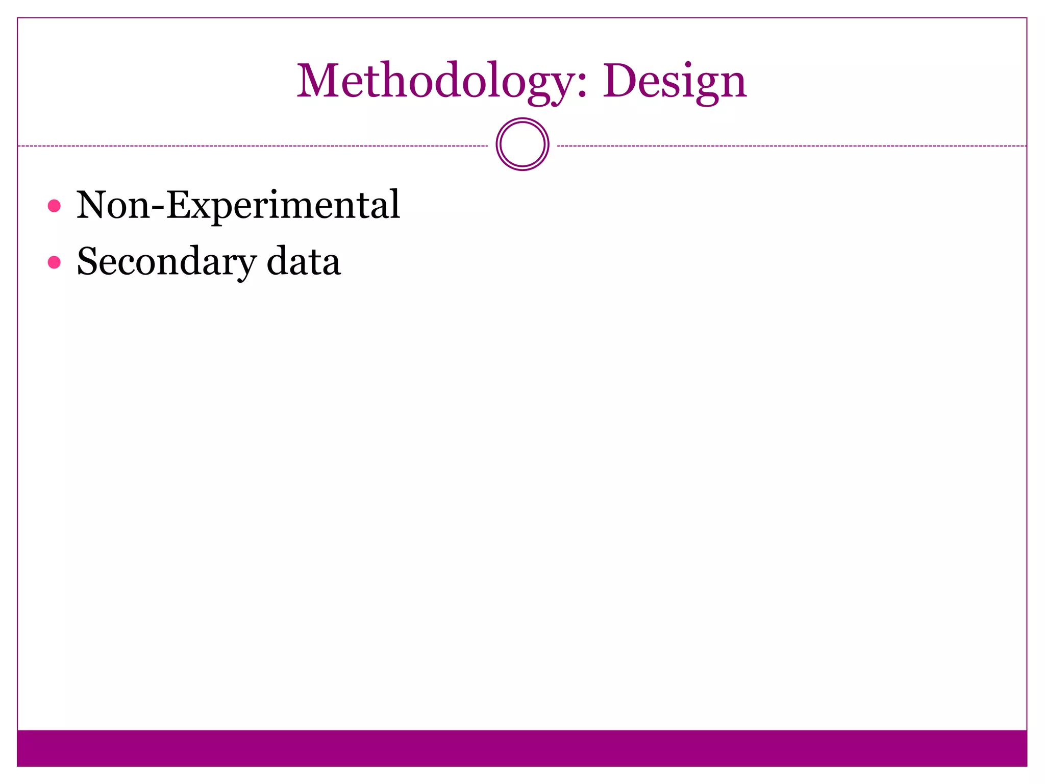 Methodology: Design
 Non-Experimental
 Secondary data
 