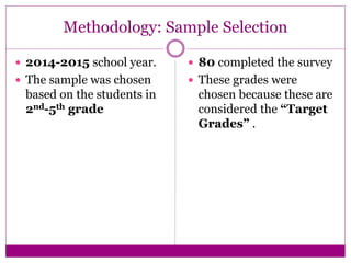 Methodology: Sample Selection
 2014-2015 school year.
 The sample was chosen
based on the students in
2nd-5th grade
 80 completed the survey
 These grades were
chosen because these are
considered the “Target
Grades” .
 