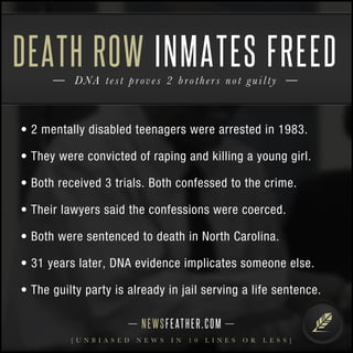 DEATH ROW INMATES FREED 
DNA test p r o v e s 2 b r o t h e r s n o t g u i l t y 
• 2 mentally disabled teenagers were arrested in 1983. 
• They were convicted of raping and killing a young girl. 
• Both received 3 trials. Both confessed to the crime. 
• Their lawyers said the confessions were coerced. 
• Both were sentenced to death in North Carolina. 
• 31 years later, DNA evidence implicates someone else. 
• The guilty party is already in jail serving a life sentence. 
N E WS F E AT H E R . C O M 
[ U N B I A S E D N E W S I N 1 0 L I N E S O R L E S S ] 
