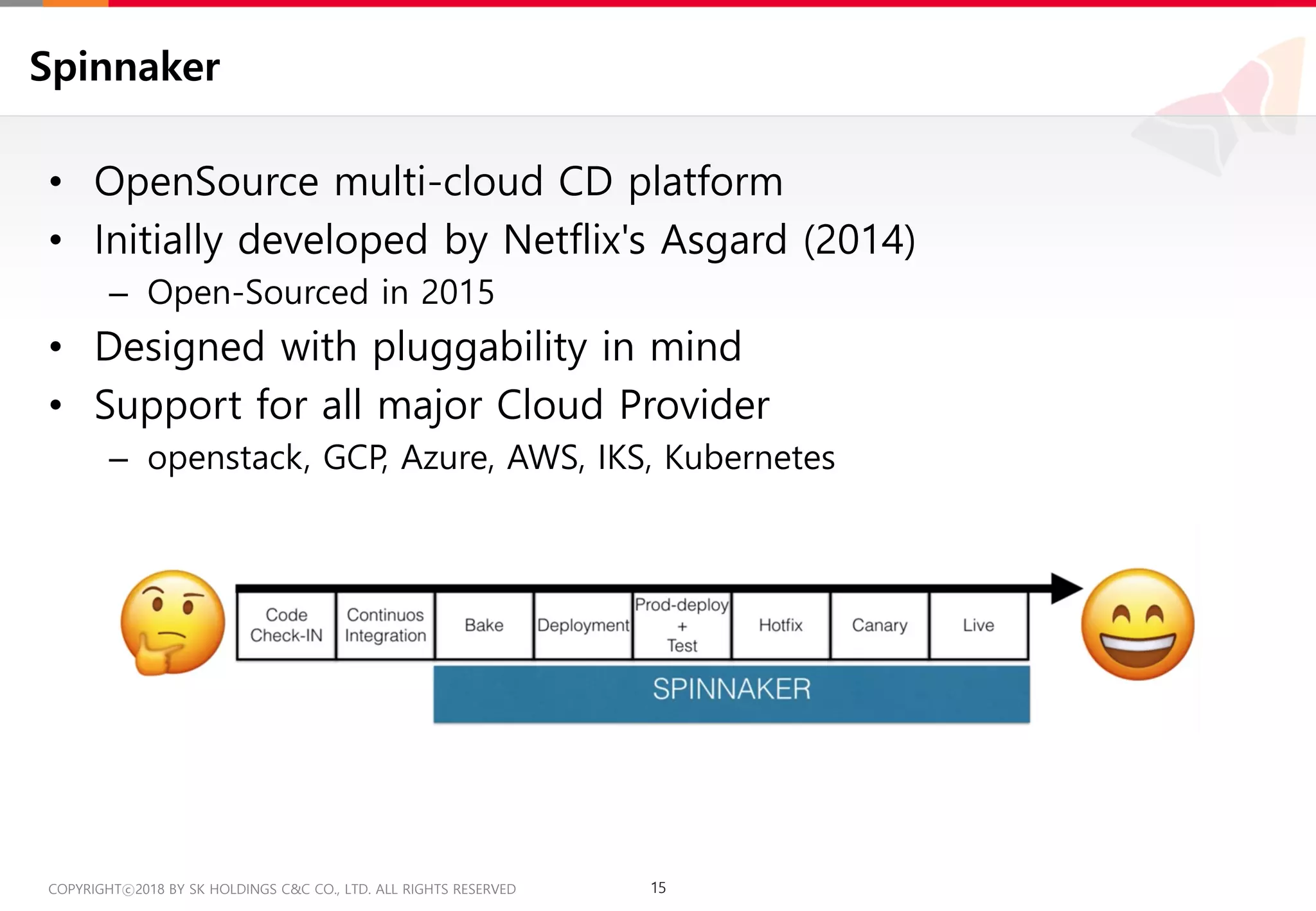 15COPYRIGHTⓒ2018 BY SK HOLDINGS C&C CO., LTD. ALL RIGHTS RESERVED 15COPYRIGHTⓒ2018 BY SK HOLDINGS C&C CO., LTD. ALL RIGHTS RESERVED
Spinnaker
• OpenSource multi-cloud CD platform
• Initially developed by Netflix's Asgard (2014)
– Open-Sourced in 2015
• Designed with pluggability in mind
• Support for all major Cloud Provider
– openstack, GCP, Azure, AWS, IKS, Kubernetes
 