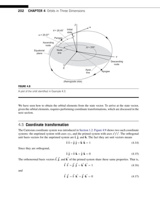 4 3d orbits.pdf