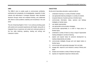 KSSM BAHASA INGGERIS TINGKATAN 1
3
AIMS
The SBELC aims to enable pupils to communicate confidently,
proficiently and competently; be knowledgeable, respectful of other
cultures and well-versed in emergent literacies; make calculated
decisions through critical and analytical thinking, and collaborate
with others to solve problems creatively and innovatively in the real
world.
The aim of learning English in Form 1 is to continue providing pupils
with positive and successful experiences with English, along with an
integrated focus on grammar and varied and continued practice of
the four skills (listening, speaking, reading and writing) and
Literature in Action.
OBJECTIVES
By the end of secondary education, pupils are able to:
1. understand meaning in a variety of familiar contexts.
2. use appropriate listening strategies in a variety of contexts.
3. recognise features of spoken genres on familiar topics.
4. communicate information, ideas, opinions and feelings
intelligibly on familiar topics.
5. use register appropriately.
6. use appropriate communication strategies.
7. communicate appropriately to a small or large group on
familiar topics.
8. understand a variety of texts by using a range of appropriate
reading strategies to construct meaning.
9. explore and expand ideas for personal development by
reading independently and widely.
10. communicate intelligibly through print and digital media on
familiar topics.
11. communicate with appropriate language, form and style.
12. engage with, respond to and interpret a variety of literary text
types.
13. analyse and evaluate a variety of literary text types.
14. express an imaginative response to literary texts.
 