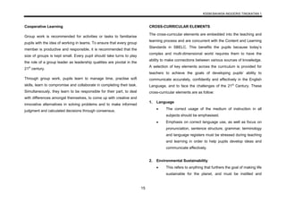KSSM BAHASA INGGERIS TINGKATAN 1
15
Cooperative Learning
Group work is recommended for activities or tasks to familiarise
pupils with the idea of working in teams. To ensure that every group
member is productive and responsible, it is recommended that the
size of groups is kept small. Every pupil should take turns to play
the role of a group leader as leadership qualities are pivotal in the
21st
century.
Through group work, pupils learn to manage time, practise soft
skills, learn to compromise and collaborate in completing their task.
Simultaneously, they learn to be responsible for their part, to deal
with differences amongst themselves, to come up with creative and
innovative alternatives in solving problems and to make informed
judgment and calculated decisions through consensus.
CROSS-CURRICULAR ELEMENTS
The cross-curricular elements are embedded into the teaching and
learning process and are concurrent with the Content and Learning
Standards in SBELC. This benefits the pupils because today’s
complex and multi-dimensional world requires them to have the
ability to make connections between various sources of knowledge.
A selection of key elements across the curriculum is provided for
teachers to achieve the goals of developing pupils’ ability to
communicate accurately, confidently and effectively in the English
Language, and to face the challenges of the 21st
Century. These
cross-curricular elements are as follow:
1. Language
 The correct usage of the medium of instruction in all
subjects should be emphasised.
 Emphasis on correct language use, as well as focus on
pronunciation, sentence structure, grammar, terminology
and language registers must be stressed during teaching
and learning in order to help pupils develop ideas and
communicate effectively.
2. Environmental Sustainability
 This refers to anything that furthers the goal of making life
sustainable for the planet, and must be instilled and
 