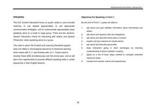 KSSM BAHASA INGGERIS TINGKATAN 1
26
SPEAKING
The four Content Standards focus on pupils’ ability to communicate
meaning, to use register appropriately, to use appropriate
communication strategies, and to communicate appropriately when
speaking alone to a small or large group. There are two sections;
Spoken Interaction mainly for interacting with others, and Spoken
Production, when speaking alone to a group.
The order in which the Content and Learning Standards appear
does not reflect a chronological sequence of classroom learning
which starts with 2.1.1 and finishes with 2.4.1. Pupils need to
develop these skills simultaneously over the school year, and so will
learn from opportunities to practise different speaking skills in varied
sequences in their English lessons.
Objectives for Speaking in Form 1
By the end of Form 1, pupils are able to:
1. ask about and give detailed information about themselves and
others.
2. ask about and express rules and obligations.
3. ask about and describe future plans or events.
4. explain and give reasons for simple advice.
5. ask about and describe personality.
6. keep interaction going in short exchanges by checking
understanding of what a speaker is saying.
7. agree on a set of basic steps needed to complete extended
classroom tasks.
8. narrate short stories, events and experiences.
 