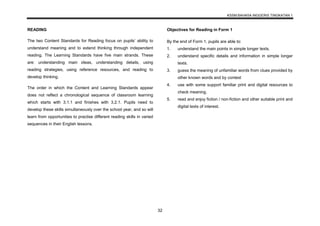 KSSM BAHASA INGGERIS TINGKATAN 1
32
READING
The two Content Standards for Reading focus on pupils’ ability to
understand meaning and to extend thinking through independent
reading. The Learning Standards have five main strands. These
are: understanding main ideas, understanding details, using
reading strategies, using reference resources, and reading to
develop thinking.
The order in which the Content and Learning Standards appear
does not reflect a chronological sequence of classroom learning
which starts with 3.1.1 and finishes with 3.2.1. Pupils need to
develop these skills simultaneously over the school year, and so will
learn from opportunities to practise different reading skills in varied
sequences in their English lessons.
Objectives for Reading in Form 1
By the end of Form 1, pupils are able to:
1. understand the main points in simple longer texts.
2. understand specific details and information in simple longer
texts.
3. guess the meaning of unfamiliar words from clues provided by
other known words and by context
4. use with some support familiar print and digital resources to
check meaning.
5. read and enjoy fiction / non-fiction and other suitable print and
digital texts of interest.
 
