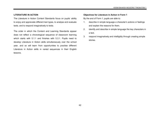 KSSM BAHASA INGGERIS TINGKATAN 1
42
LITERATURE IN ACTION
The Literature in Action Content Standards focus on pupils’ ability
to enjoy and appreciate different text types, to analyse and evaluate
texts, and to respond imaginatively to texts.
The order in which the Content and Learning Standards appear
does not reflect a chronological sequence of classroom learning
which starts with 5.1.1 and finishes with 5.3.1. Pupils need to
develop Literature in Action skills simultaneously over the school
year, and so will learn from opportunities to practise different
Literature in Action skills in varied sequences in their English
lessons.
Objectives for Literature in Action in Form 1
By the end of Form 1, pupils are able to:
1. describe in simple language a character’s actions or feelings
and explain the reasons for them.
2. identify and describe in simple language the key characters in
a text.
3. respond imaginatively and intelligibly through creating simple
stories.
 