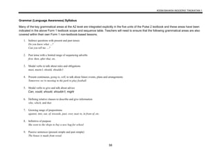 KSSM BAHASA INGGERIS TINGKATAN 1
58
Grammar (Language Awareness) Syllabus
Many of the key grammatical areas at the A2 level are integrated explicitly in the five units of the Pulse 2 textbook and these areas have been
indicated in the above Form 1 textbook scope and sequence table. Teachers will need to ensure that the following grammatical areas are also
covered within their own Form 1 non-textbook-based lessons.
1. Indirect questions with present and past tenses
Do you know what …?
Can you tell me …?
2. Past tense with a limited range of sequencing adverbs
first, then, after that, etc.
3. Modal verbs to talk about rules and obligations
must, mustn’t, should, shouldn’t
4. Present continuous, going to, will, to talk about future events, plans and arrangements
Tomorrow we’re meeting in the park to play football.
5. Modal verbs to give and talk about advice
Can, could, should, shouldn’t, might
6. Defining relative clauses to describe and give information
who, which, and that
7. Growing range of prepositions
against, into, out, of, towards, past, over, near to, in front of, etc.
8. Infinitive of purpose
She went to the shops to buy a new bag for school.
9. Passive sentences (present simple and past simple)
The house is made from wood.
 