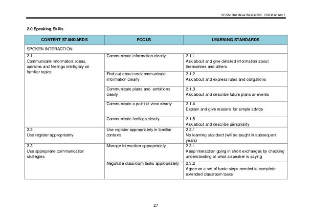 Dskp Science Form 1  (only forms 1c, 5b, 7, and the abstract are done