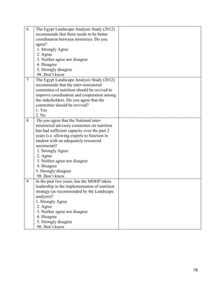 18
6 The Egypt Landscape Analysis Study (2012)
recommends that there needs to be better
coordination between ministries. Do you
agree?
1. Strongly Agree
2. Agree
3. Neither agree nor disagree
4. Disagree
5. Strongly disagree
98. Don’t know
7 The Egypt Landscape Analysis Study (2012)
recommends that the inter-ministerial
committee of nutrition should be revived to
improve coordination and cooperation among
the stakeholders. Do you agree that the
committee should be revived?
1. Yes
2. No
8 Do you agree that the National inter-
ministerial advisory committee on nutrition
has had sufficient capacity over the past 2
years (i.e. allowing experts to function in
tandem with an adequately resourced
secretariat)?
1. Strongly Agree
2. Agree
3. Neither agree nor disagree
4. Disagree
5. Strongly disagree
98. Don’t know
9 In the past two years, has the MOHP taken
leadership in the implementation of nutrition
strategy (as recommended by the Landscape
analysis)?
1. Strongly Agree
2. Agree
3. Neither agree nor disagree
4. Disagree
5. Strongly disagree
98. Don’t know
 
