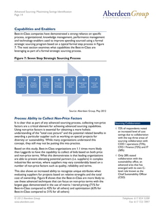 Advanced Sourcing: Maximizing Savings Identification
Page 14
© 2012 Aberdeen Group. Telephone: 617 854 5200
www.aberdeen.com Fax: 617 723 7897
Capabilities and Enablers
Best-in-Class companies have demonstrated a strong reliance on specific
process, organizational, knowledge management, performance management
and technology enablers used to improve spending sourced using a formal
strategic sourcing program based on a typical formal step process in Figure
7. The next section examines what capabilities the Best-in-Class are
leveraging as part of a formal strategic sourcing process.
Figure 7: Seven Step Strategic Sourcing Process
Source: Aberdeen Group, May 2012
Process: Ability to Collect Non-Price Factors
It is clear that as part of any advanced sourcing process, collecting non-price
factors are a critical element for achieving advanced sourcing capabilities.
Using non-price factors is essential for obtaining a more holistic
understanding of the "total cost picture" and the potential related benefits in
awarding a particular supplier such as working on special projects for
diversity or sustainability. While many organizations understand this
concept, they still may not be putting this into practice.
Based on this study, Best-in-Class organizations are 1.1 times more likely
than Laggards to have the capability to collect of bids based on both price
and non-price terms. What this demonstrates is that leading organizations
are able to prevent alienating potential partners (i.e. suppliers) in complex
industries like services, where suppliers may vary considerably based on a
number of non-price factors such as quality, reliability and terms.
This also shows an increased ability to recognize unique attributes when
evaluating suppliers for projects based on relative strengths and the total
cost of ownership. Figure 8 shows that the Best-in-Class are more likely to
use these advanced techniques that can focus on non-price terms with the
largest gaps demonstrated in the use of matrix / tiered pricing (71% for
Best-in-Class compared to 42% for all others) and optimization (63% for
Best-in-Class compared to 31% for all others)
Analyze
Company
Spend
Assess
Supplier
Market
Conduct
Supplier
Survey
Develop
Supplier
Strategy
Solicit &
Evaluate
Bids
Negotiate
with
Supplier
Execute
with
Supplier
1 2 3 4 5 6 7
Sourcing Collaboration
√ 72% of respondents noted
an increased level of cost
savings due to collaboration
with the top three areas of
sourcing collaboration with
COO / operations (73%),
CFO / Finance (72%) and IT
(58%)
√ Only 28% stated
collaboration with the
sustainability office, an
advanced area that has
emerged with its own C-
level role known as the
Chief Sustainability Officer
(CSO)
 